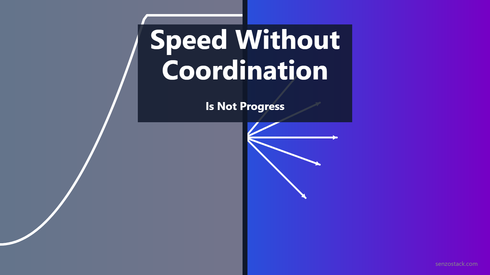 AI Accelerates Output. It Doesn’t Automatically Accelerate Coordination.